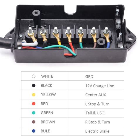 how to wire a seven way trailer junction box|7 way trailer wiring diagram.